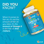 Qunol Ultra Omega-3 Fish Oil Mini Softgels 1000mg - 180 Count - image 4