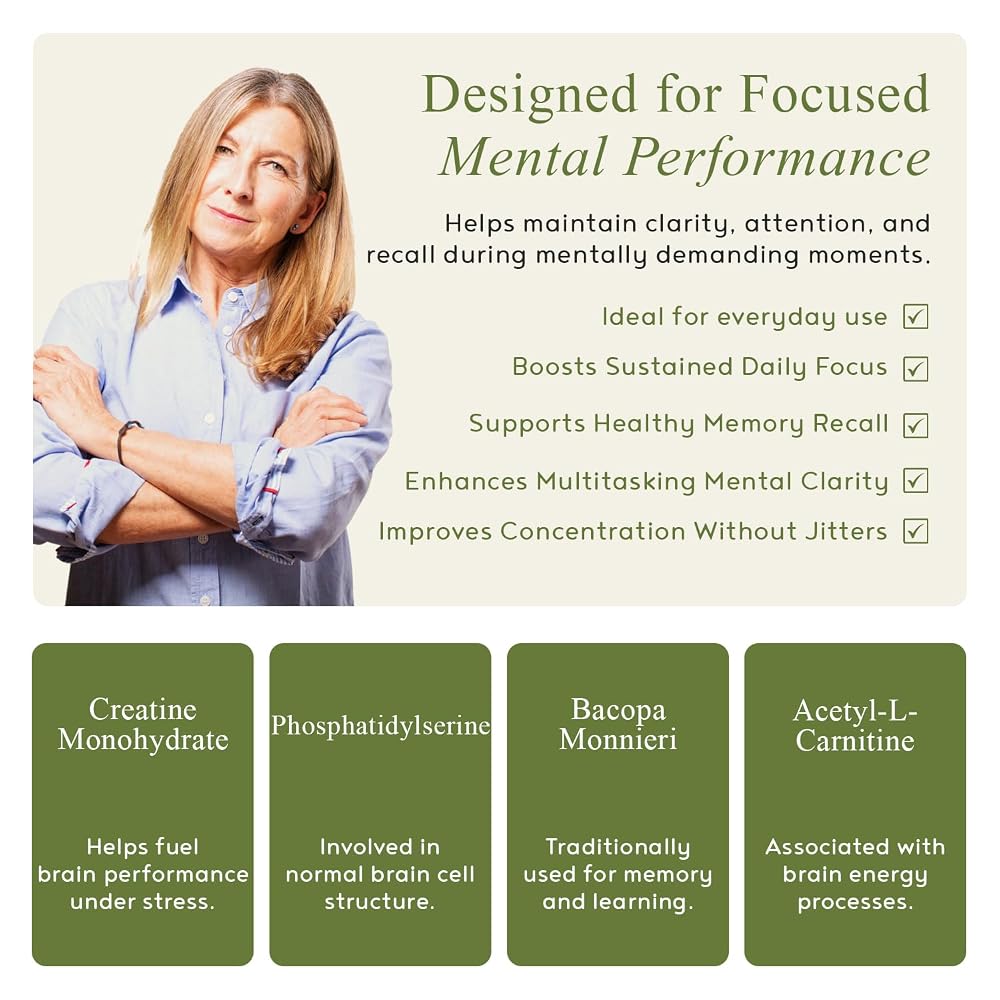 M.D. Blend Brain Support for Memory and Focus - Brain Supplement