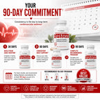 Herbal Nutrition Restore - Supports Healthy Cholesterol