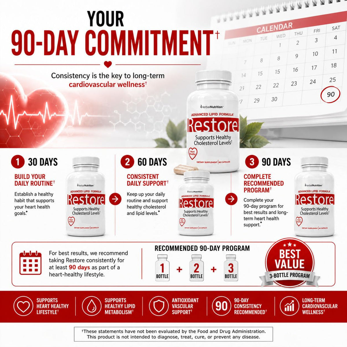 Herbal Nutrition Restore - Supports Healthy Cholesterol