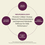 Neurobiologix Metabolic Stimulator Inositol & Chromium - 90 Capsules - image 7