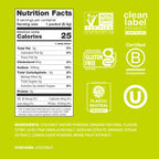 Cure Hydration