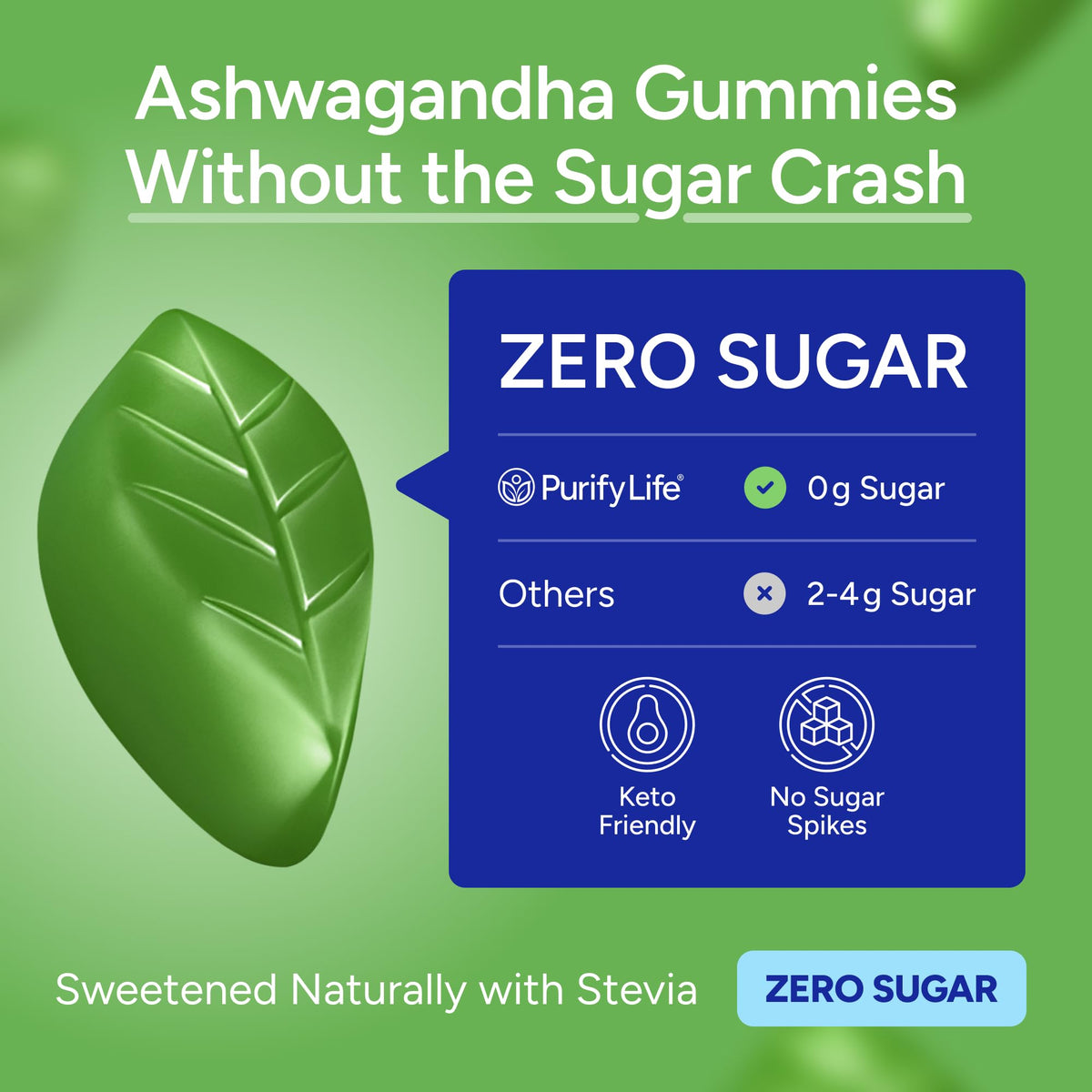 Purify Life Ashwagandha Gummies Sugar-Free for Stress & Sleep - 90ct - image 3