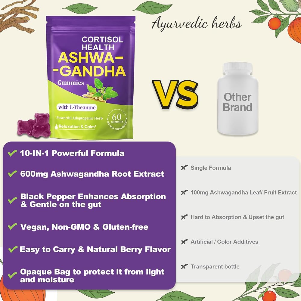 Mezqai Ashwagandha 10-in-1 Gummies for Stress Support - 60 Count - image 7