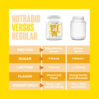 NutraBio Clear Whey Protein Isolate