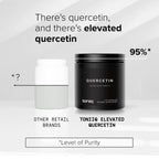 Toniiq Ultra High Purity Quercetin 1000mg - 120 Capsules - image 4