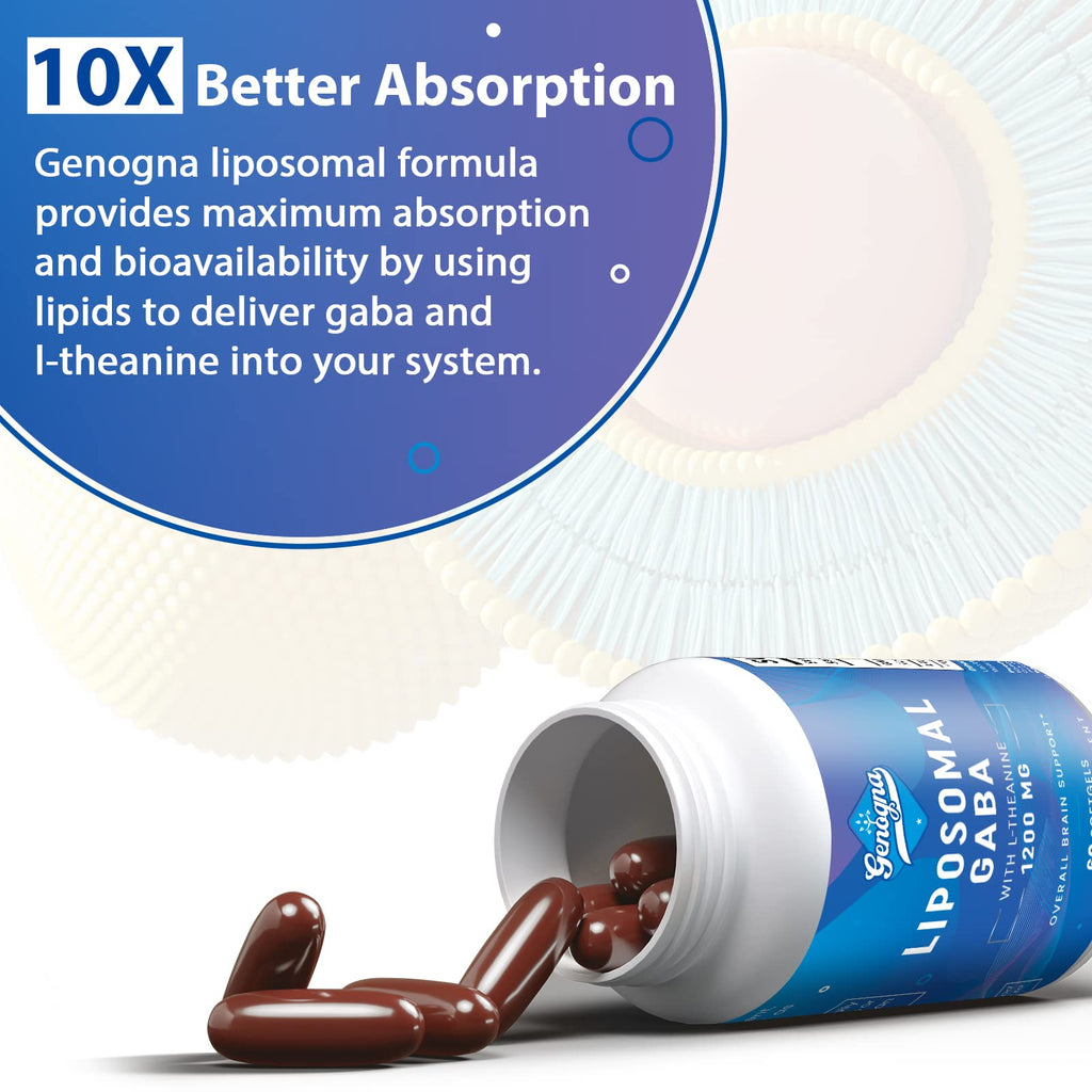 Genogna GABA with L-Theanine Supplement 1200mg - High Bioavailable