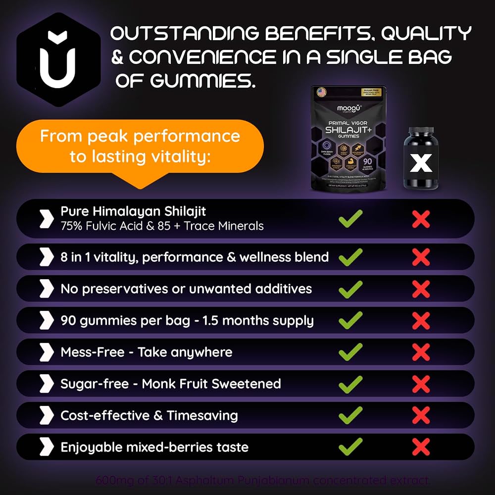 Moogǔ Organics Shilajit 6000mg Gummies Peak Male Performance - 90 Count - image 7