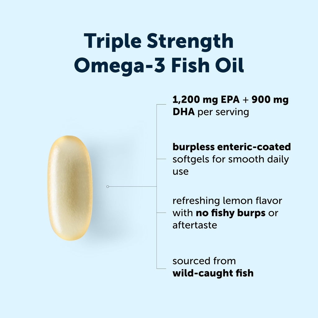 Micro Ingredients Triple Strength Omega-3 Fish Oil 4,200 mg - 240 Softgels - image 3