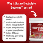 Jigsaw Health Electrolyte Supreme Powder Fruit Punch - 60 Servings - image 7