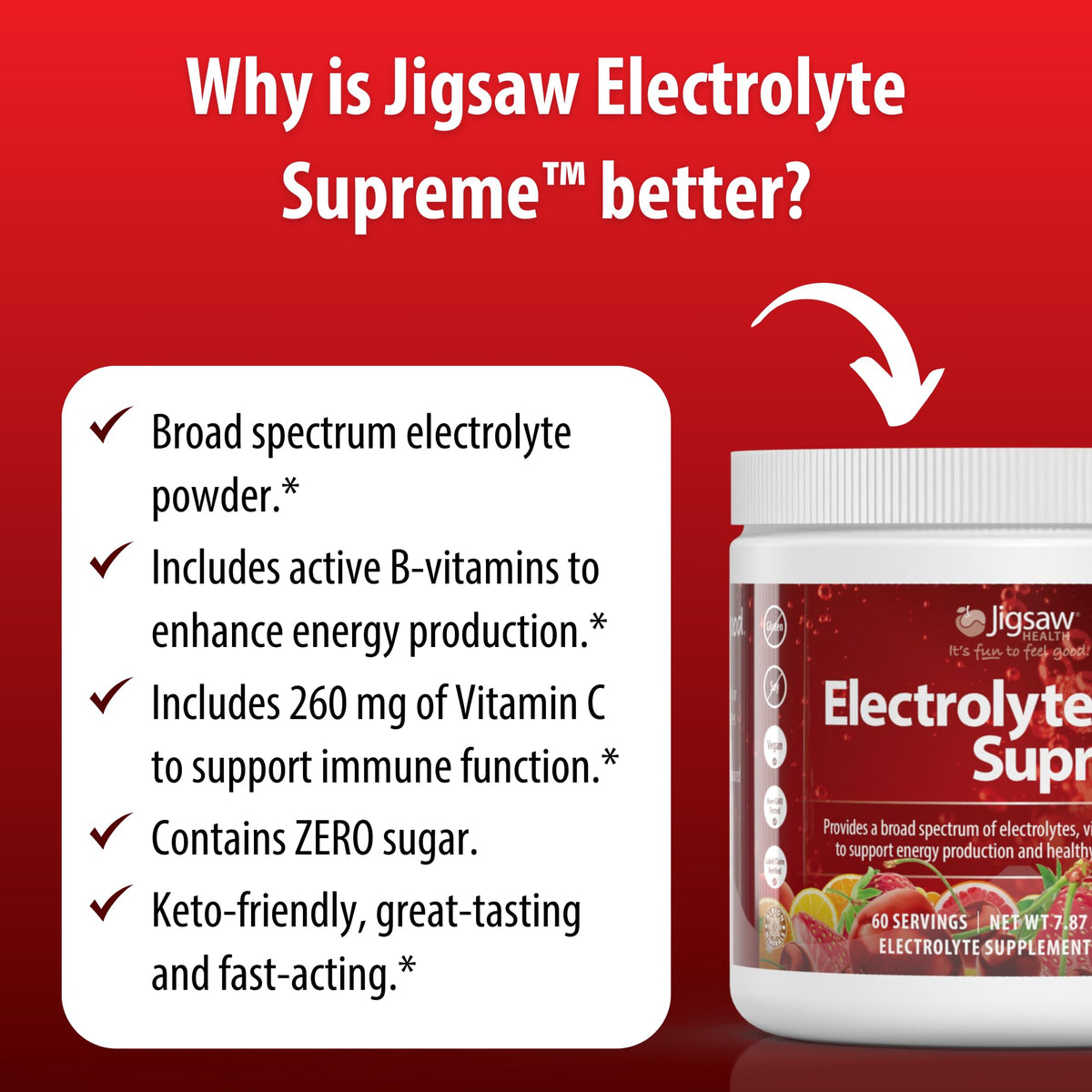 Jigsaw Health Electrolyte Supreme Powder Fruit Punch - 60 Servings - image 7