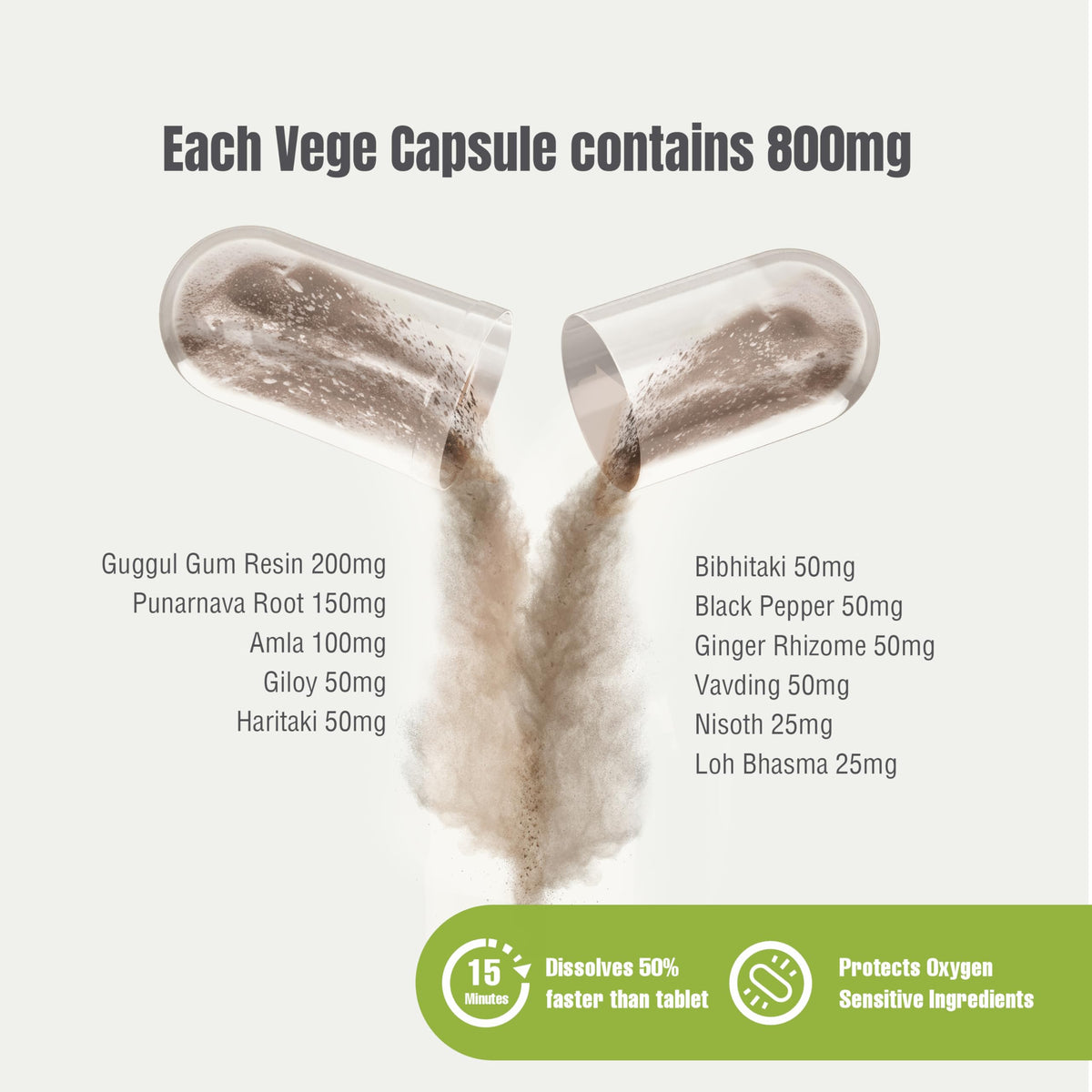 Herbsforever Punarnavadi Guggulu Kapha Balancing - 90 Capsules - image 2