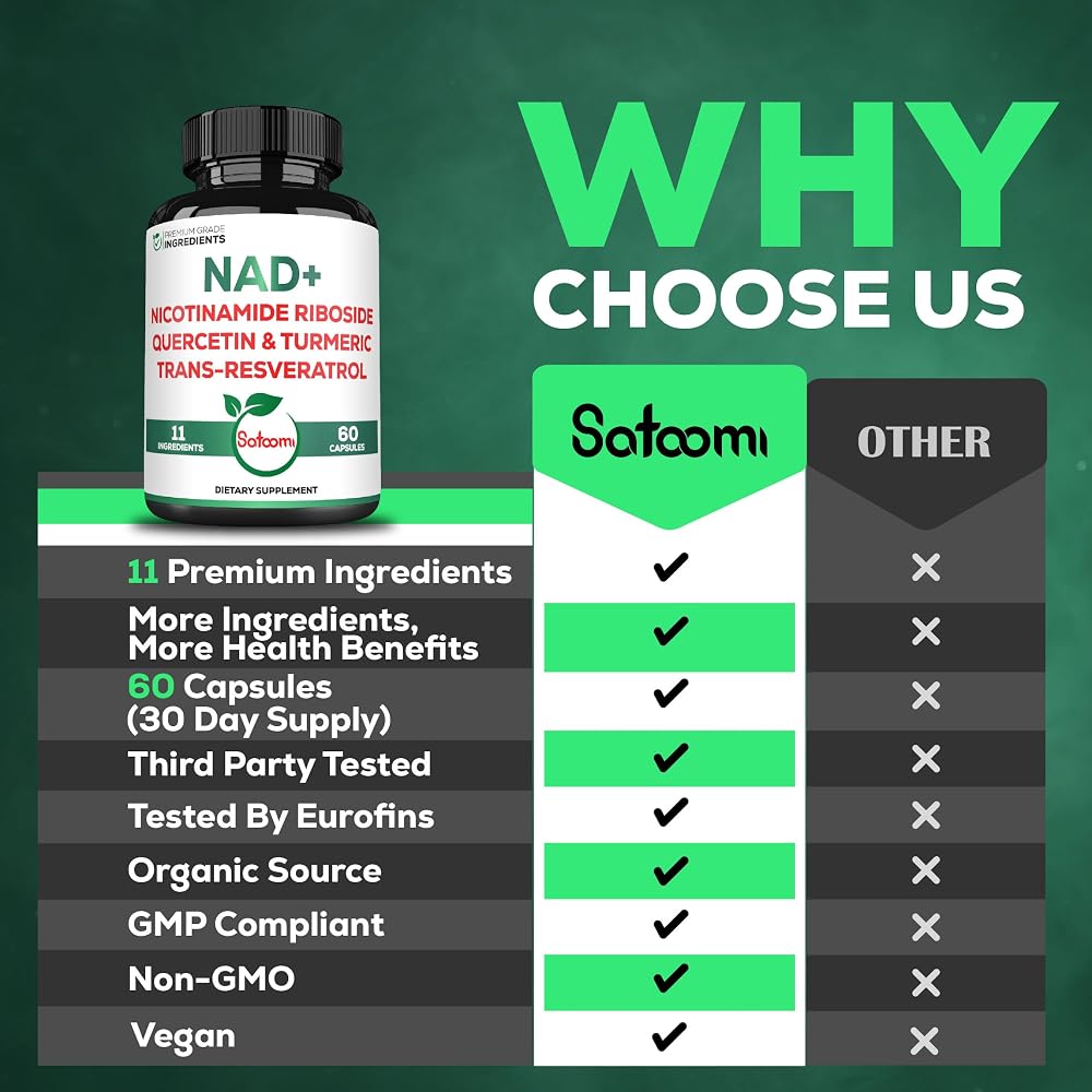 Satoomi NAD Nicotinamide Riboside Resveratrol Supplement - 60 Capsules - image 4