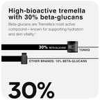 Toniiq Tremella Mushroom 15:1 Extract Immune Support - 120 Capsules - image 6