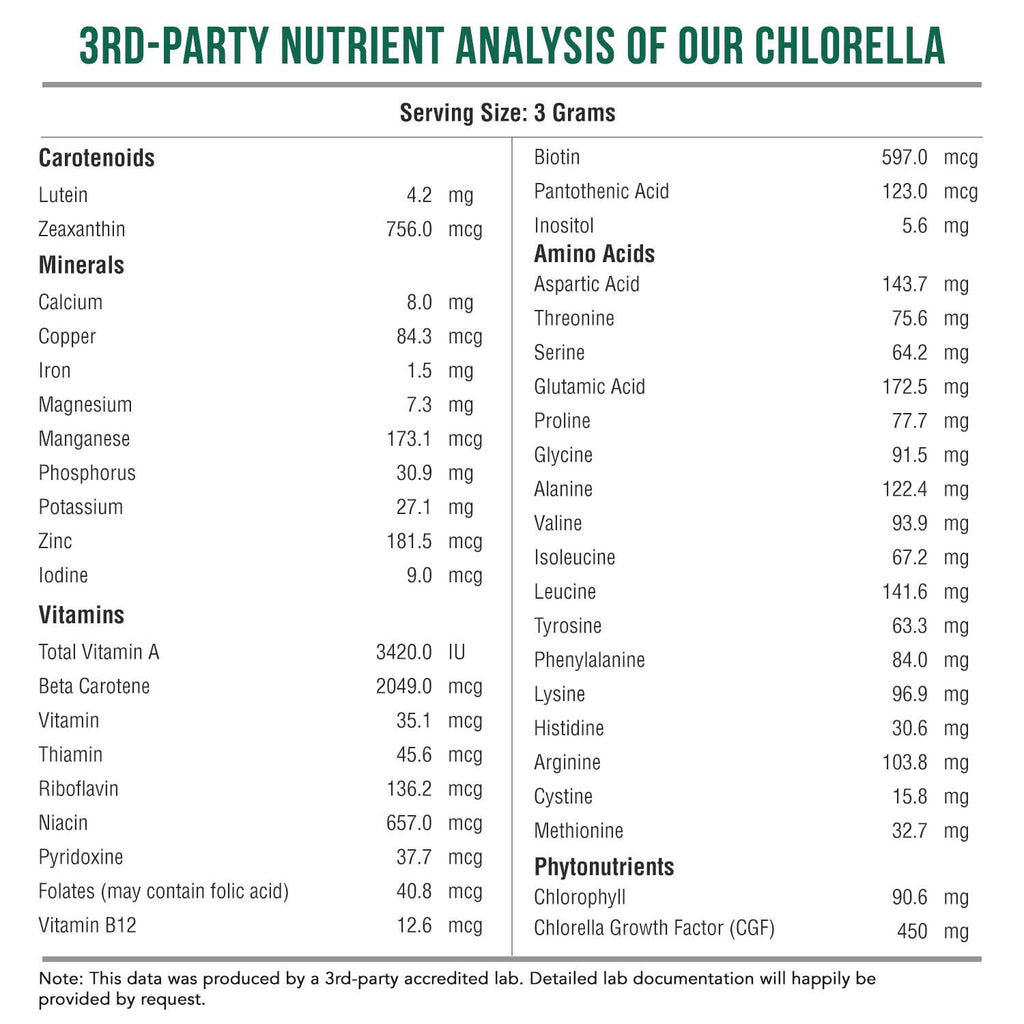 Triquetra Health Organic Chlorella Powder Raw Green Algae - 7.94 oz - image 8