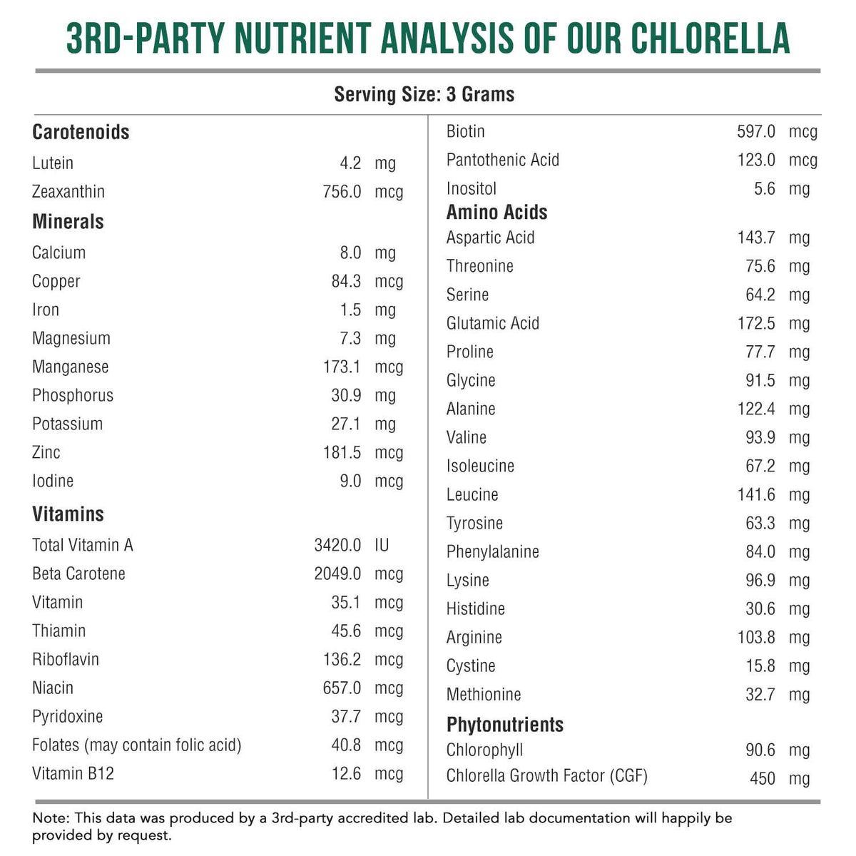 Triquetra Health Organic Chlorella Powder Raw Green Algae - 7.94 oz - image 8