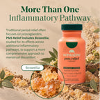 Semaine PMS Relief for Women