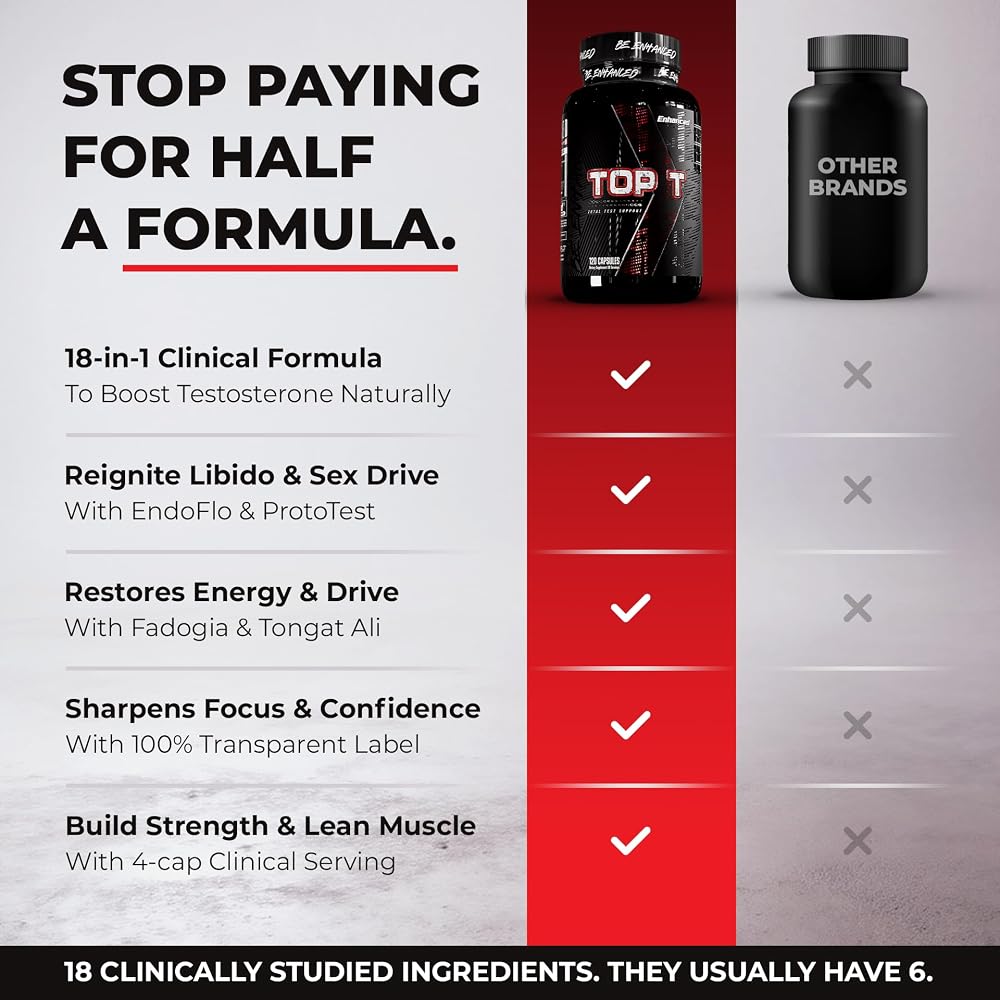 Enhanced Labs Top T Testosterone Booster - 120 Capsules - image 3