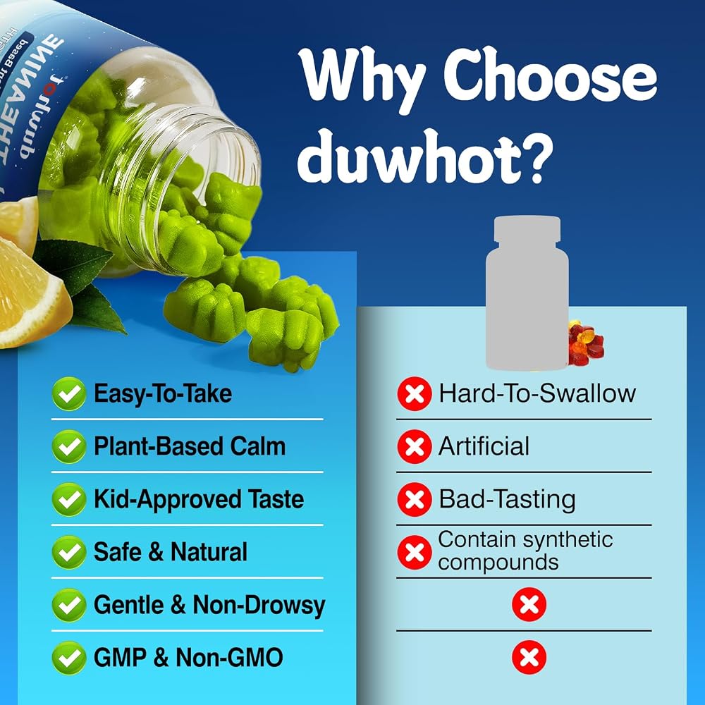 duwhot l theanine Gummy