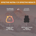 Van Paida Sugar Free Shilajit Gummies with Ashwagandha - 60 Gummies - image 6
