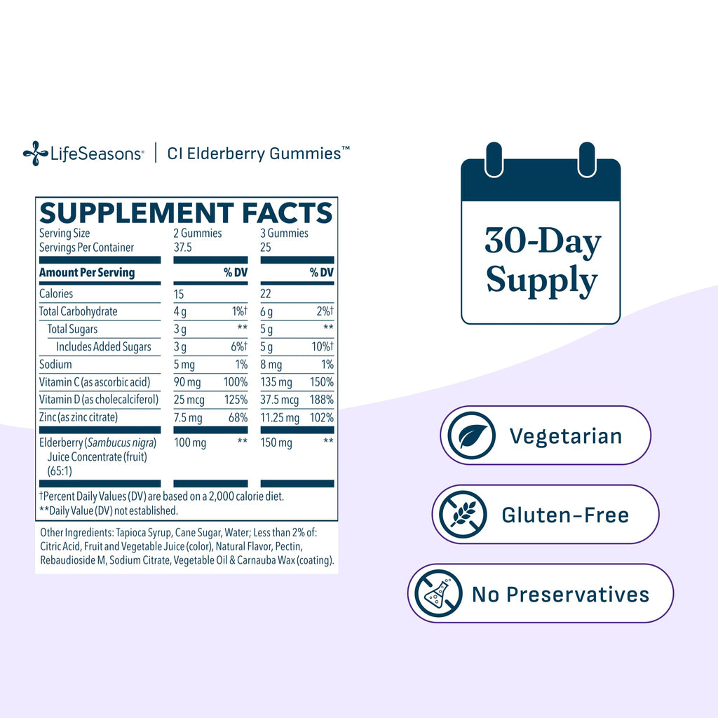 LifeSeasons Clinical Immunity