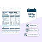 LifeSeasons Clinical Immunity