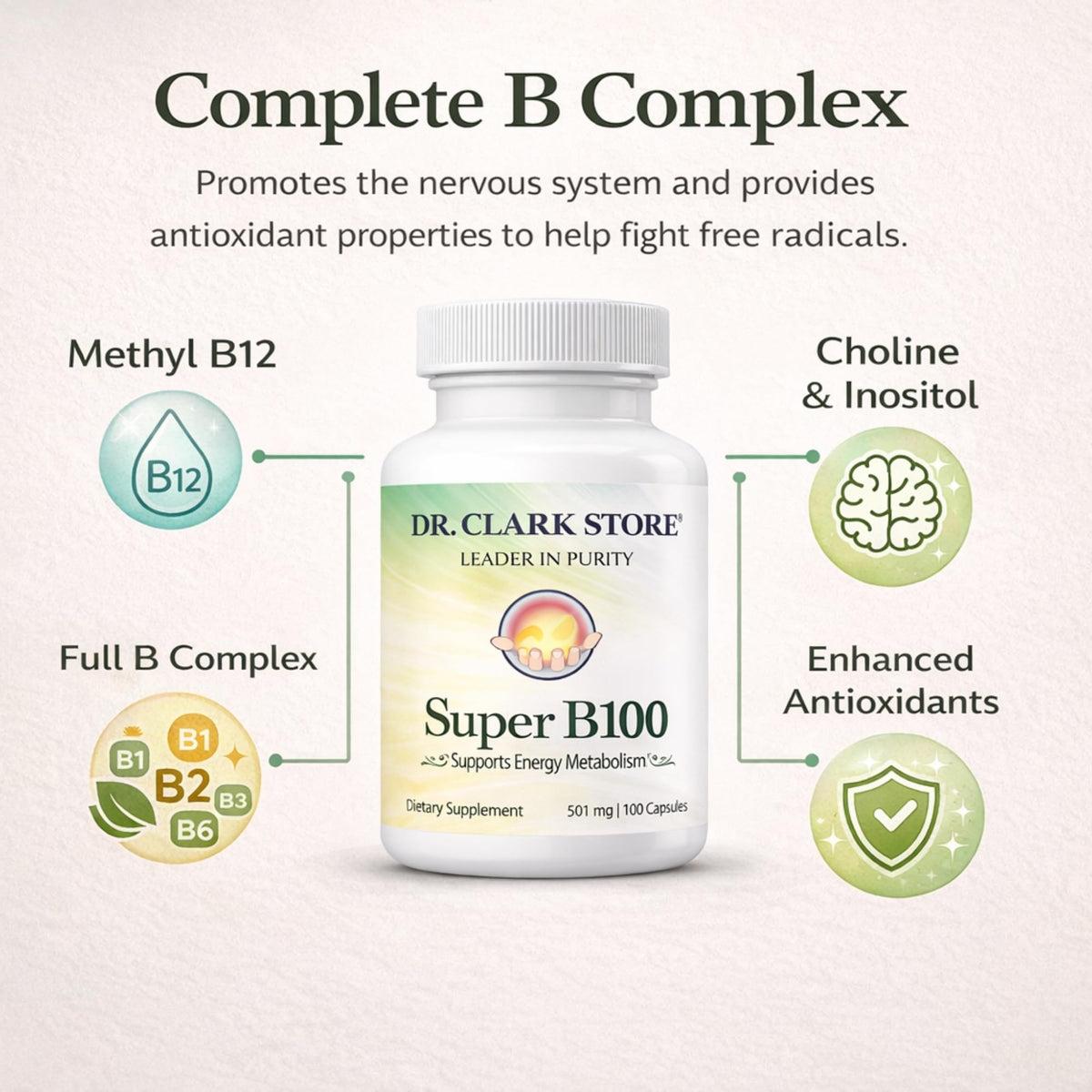 Dr Clark Store Vitamin Supplement