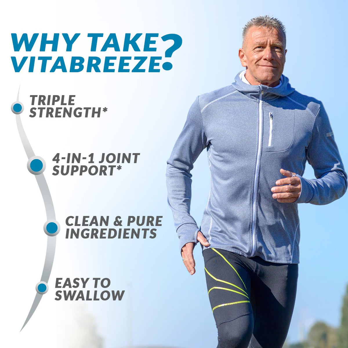 VitaBreeze Glucosamine Chondroitin MSM & Turmeric - 248 Capsules - image 4