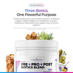 Livingood Daily Pre Pro Post Biotics Blend Powder - 30 Servings - image 3