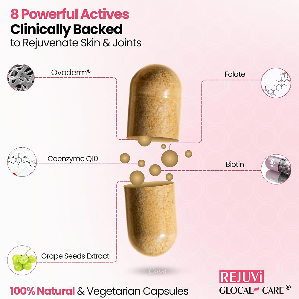 GlocalCare Rejuvilogical Care Collagen Booster