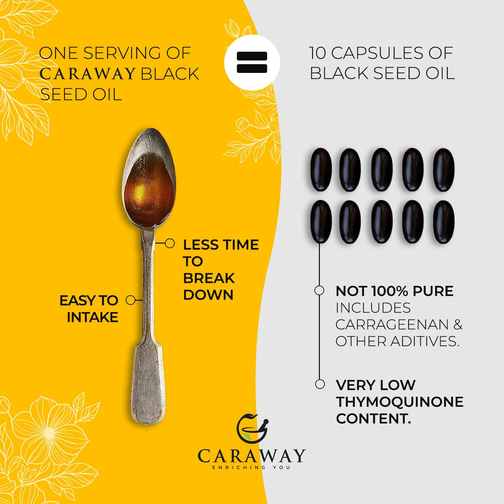 CARAWAY Organic Black Seed Oil - Cold Pressed Nigella Sativa Oil