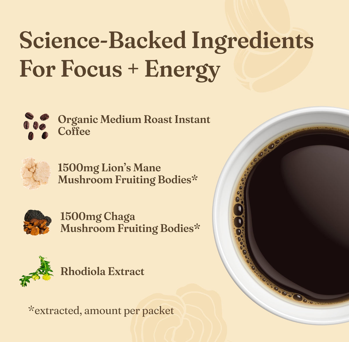Four Sigmatic Mushroom Coffee Mix Lion's Mane, Chaga & Cordyceps