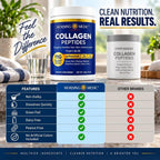 Morning Medic Collagen Peptides Powder Type I & III - 41 Servings - image 4