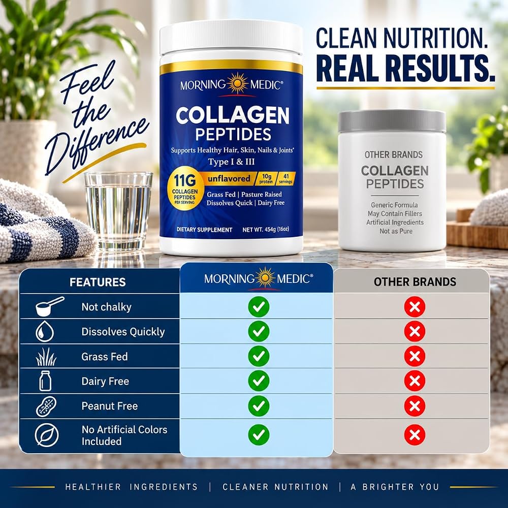 Morning Medic Collagen Peptides Powder Type I & III - 41 Servings - image 4