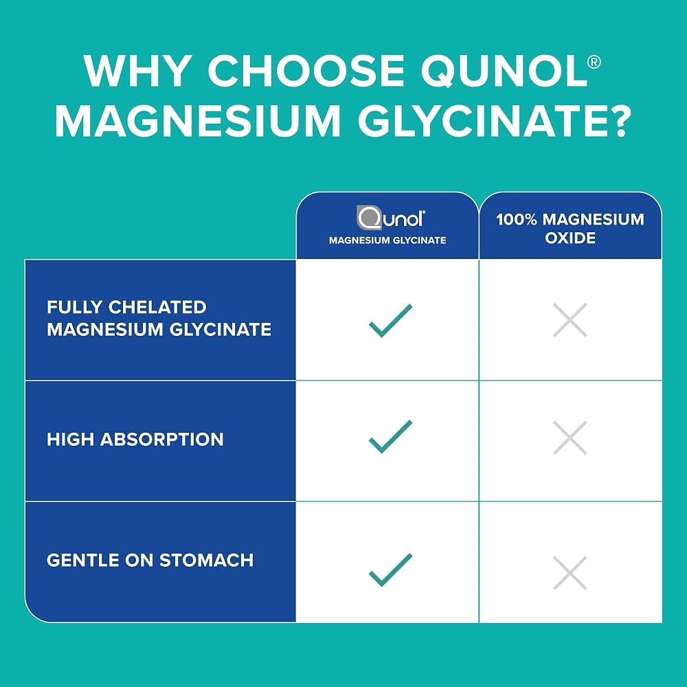 Qunol Magnesium Glycinate Tablets 300mg, 100% Chelated, Gluten-Free