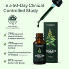 Betterbrand Mullein Drops for Lung Detox - Mullein Leaf Tincture