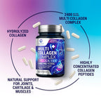 Nature's Peak Multi Collagen Peptides Supplement for Hair