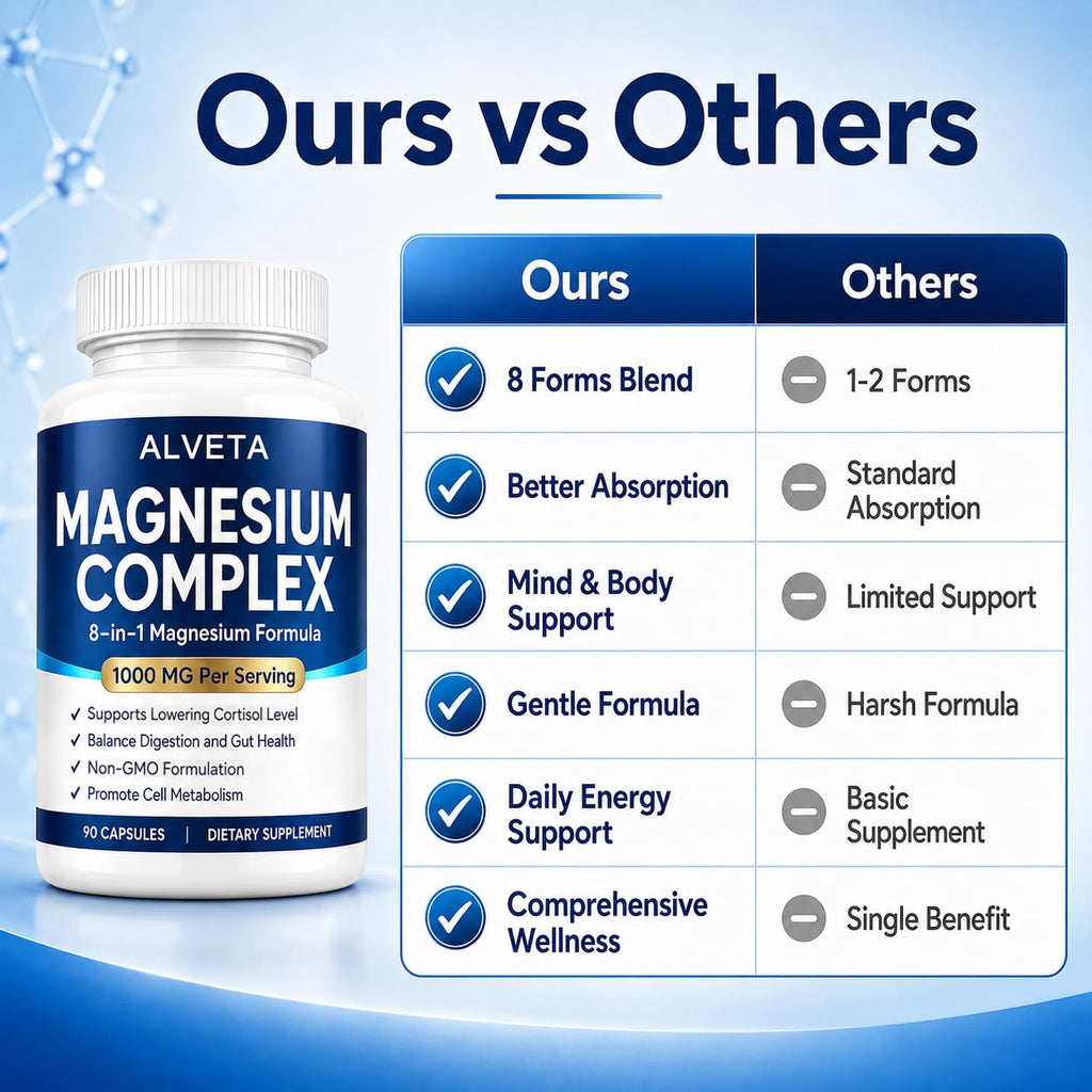Slifthistle Alveta Magnesium Complex 1000mg - 90 Capsules - image 4