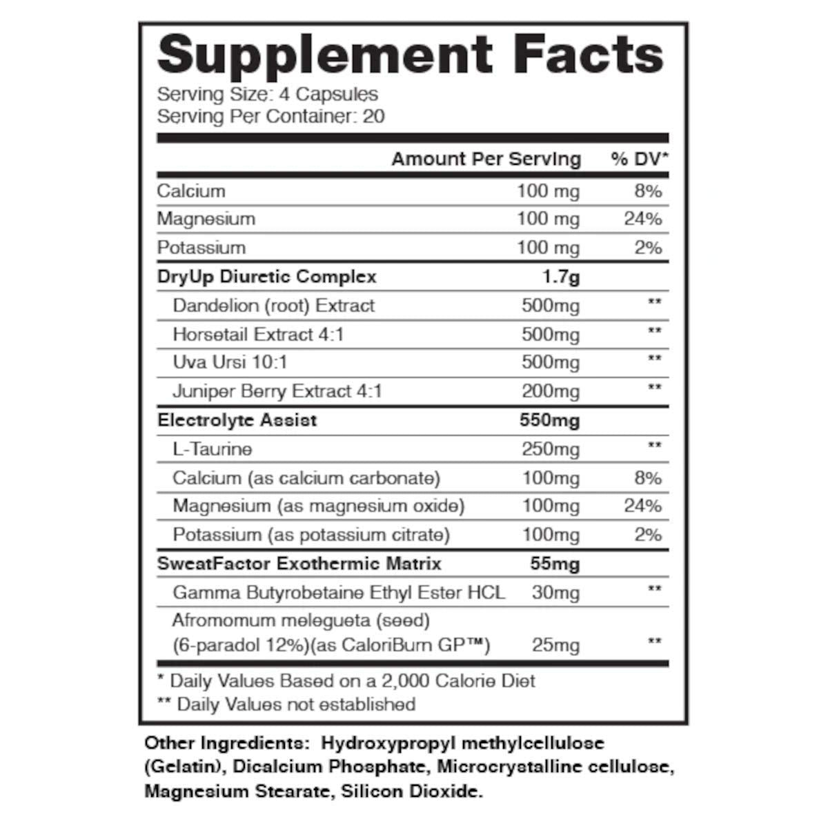 DRAGON PHARMA DryUp Diuretic & Thermogenic - 80 Capsules - image 2