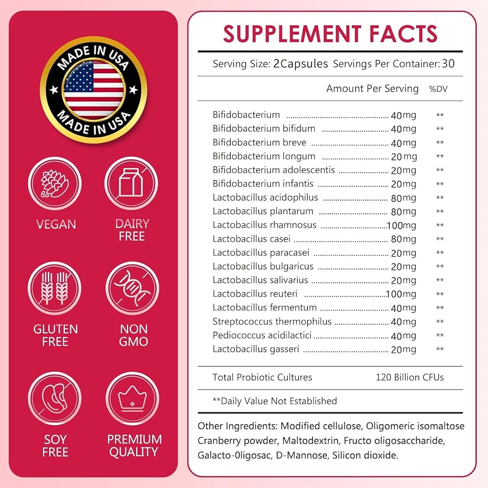 CANLIST Women's Probiotics 1-2