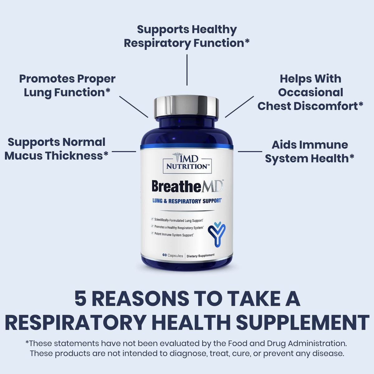 1MD Nutrition BreatheMD Lung & Respiratory Support - 60 Capsules - image 3