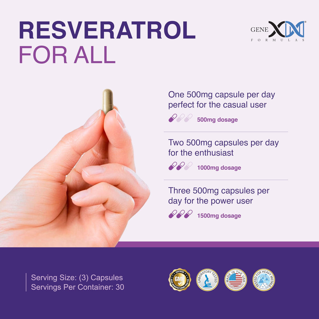 Genex 1500mg Resveratrol