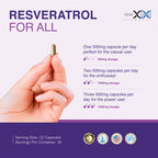 Genex 1500mg Resveratrol