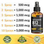 Salt Lake Supplements Liquid B12 Spray 5000 mcg Methylcobalamin - 2 Pack - image 4