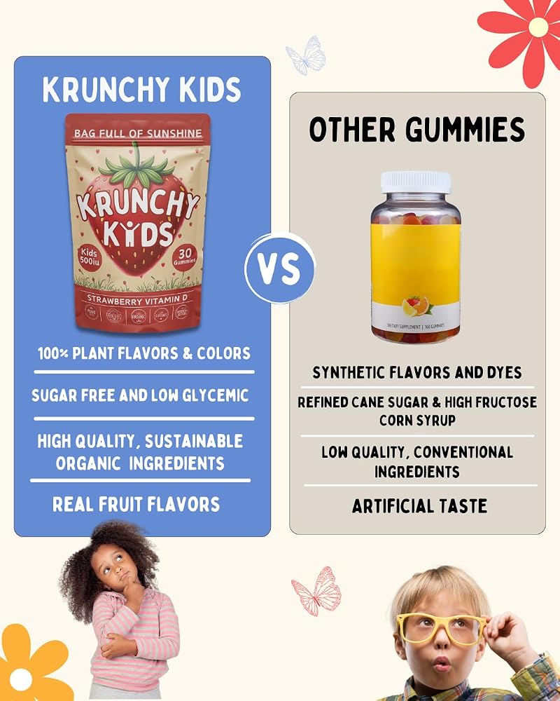 Krunchy Kids Vitamin D3 Gummies for Kids 2+ - 30 Count - image 3