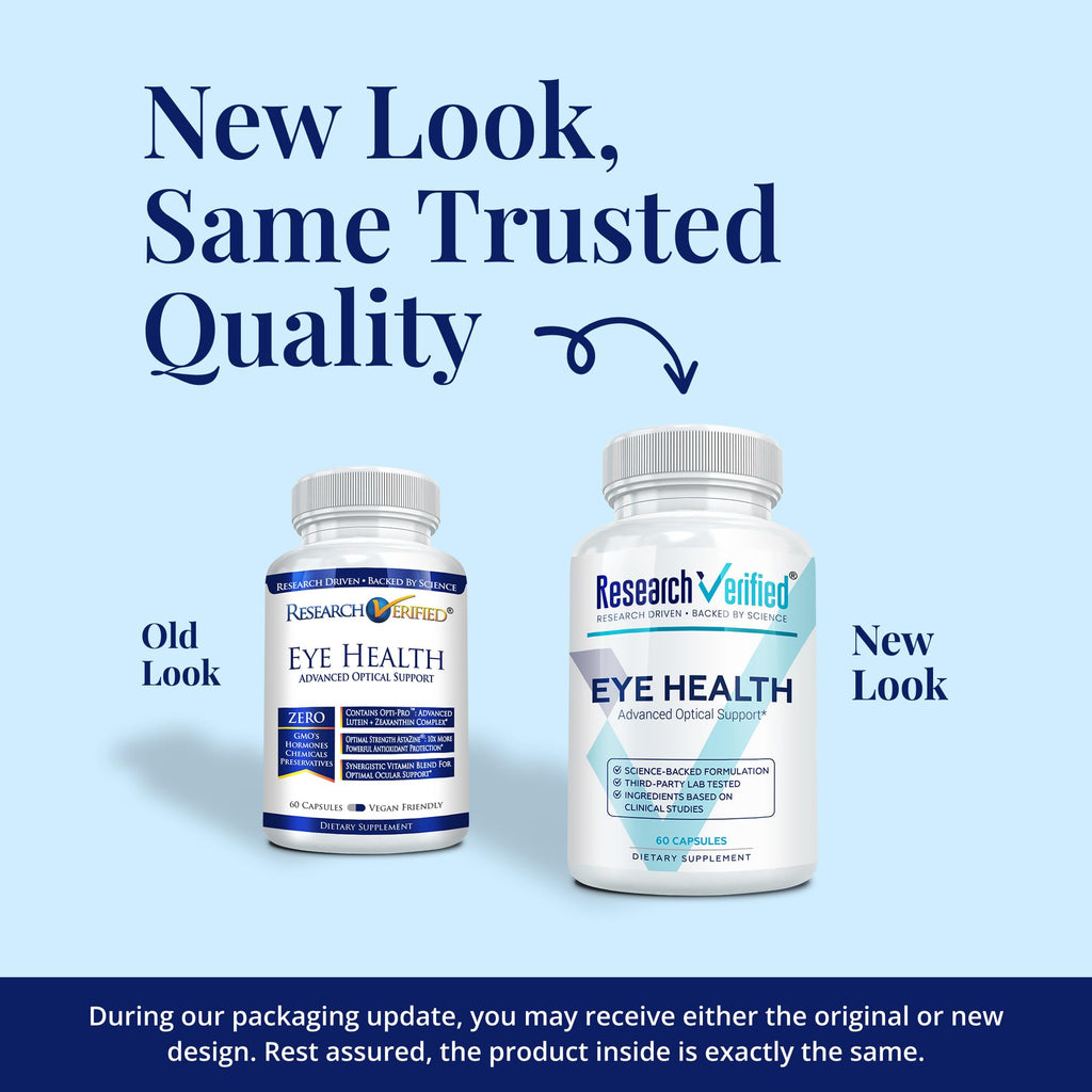 Research Verified Eye Health - Nourish and Protect Eyes and Vision