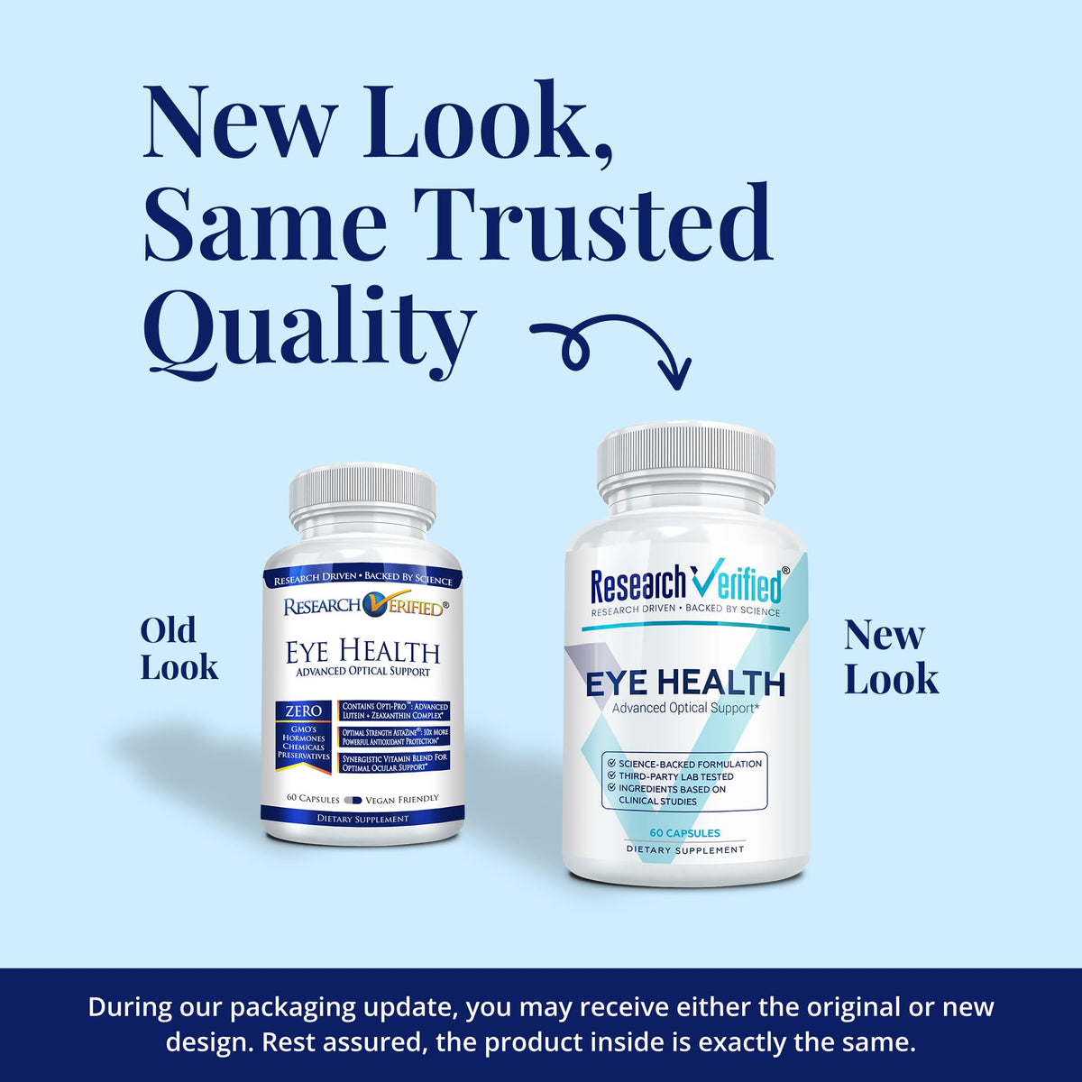 Research Verified Eye Health - Nourish and Protect Eyes and Vision