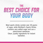 BioSteel Electrolyte Sports Drink Zero Sugar - 12-Pack - image 4