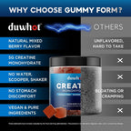 duwhot Creatine Monohydrate Gummies for Men - 120 Count - image 4