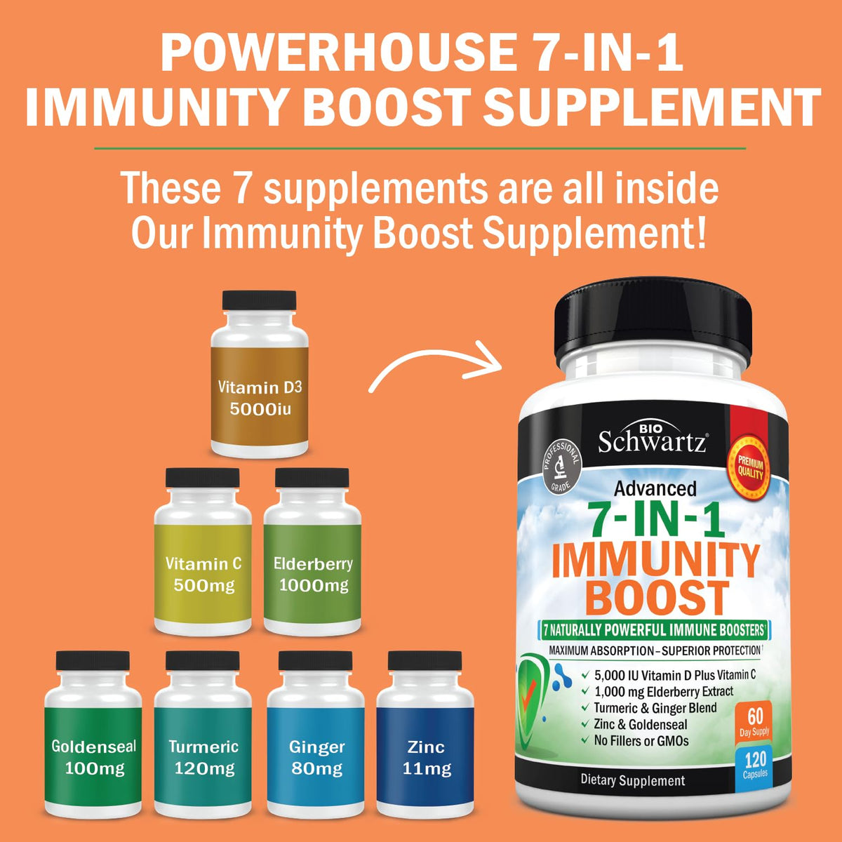 BioSchwartz Immune Support with Zinc Elderberry Vitamin D 5000 IU - 120 Capsules - image 2